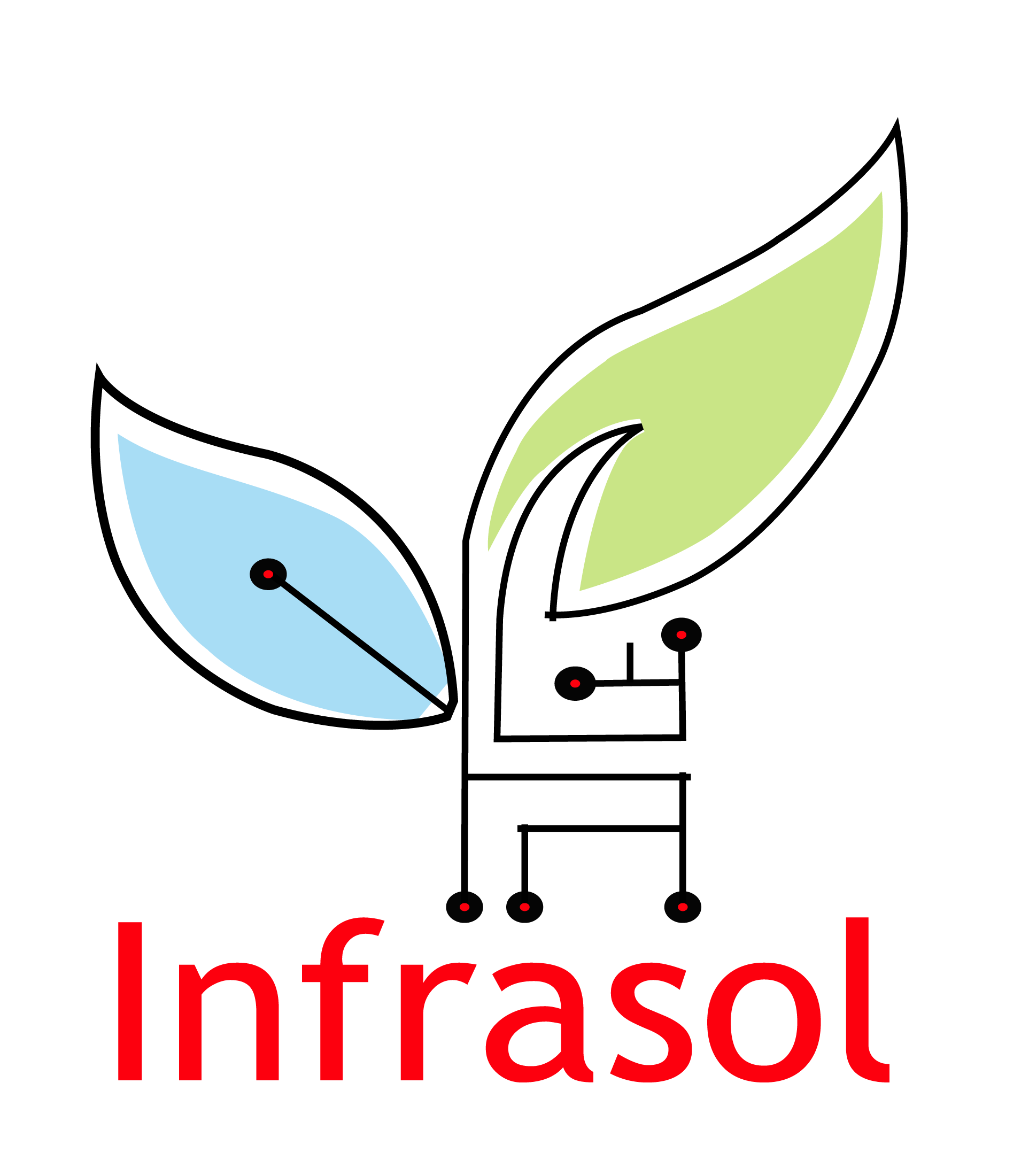 Infrasol Pakistan